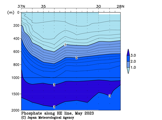 関東沖海域の2023年春季のリン酸塩