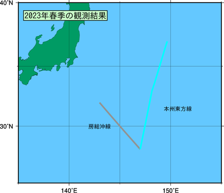 関東沖海域(2023年春季)の観測線図