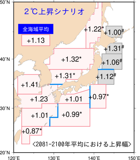 日本近海の海域平均海面水温（年平均）の20世紀末からの21世紀末における上昇幅（２℃上昇シナリオ）