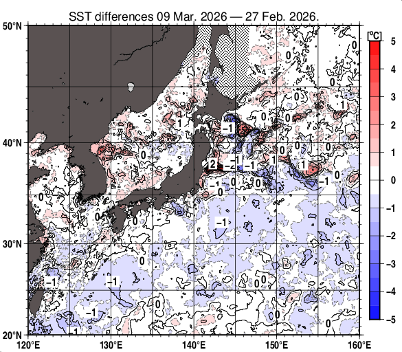 日本近海の10日間の海面水温変化量分布図（3月9日）