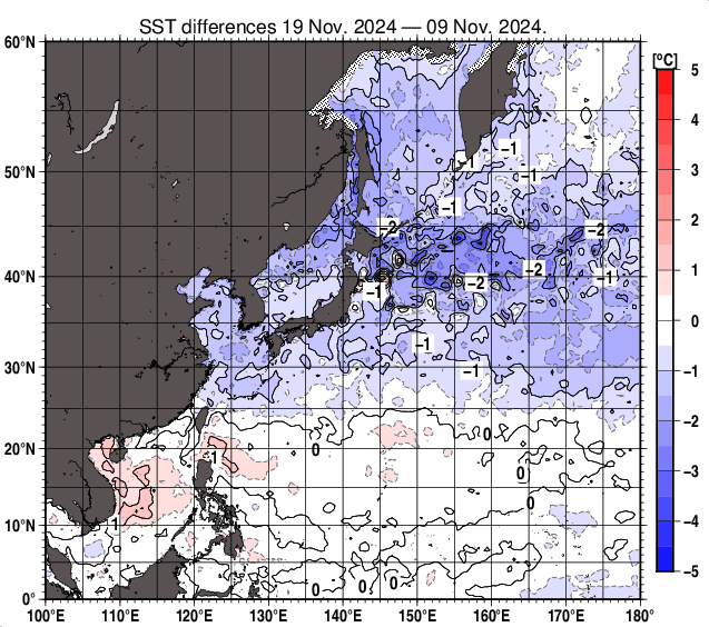 北西太平洋の10日間の海面水温変化量分布図（11月19日）