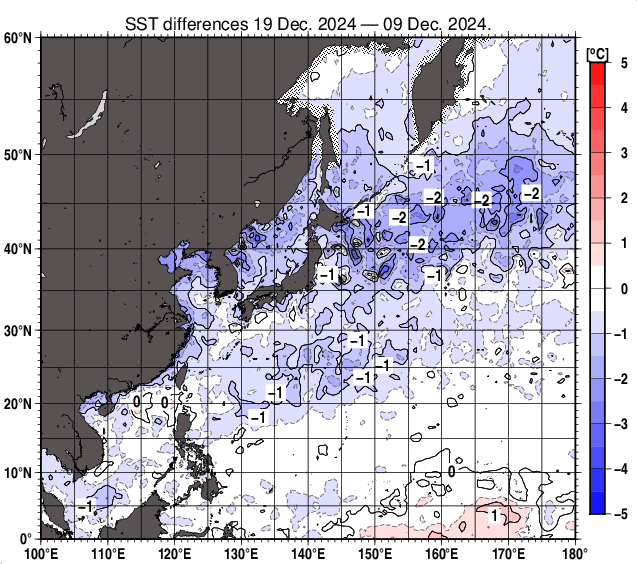 北西太平洋の10日間の海面水温変化量分布図（12月19日）