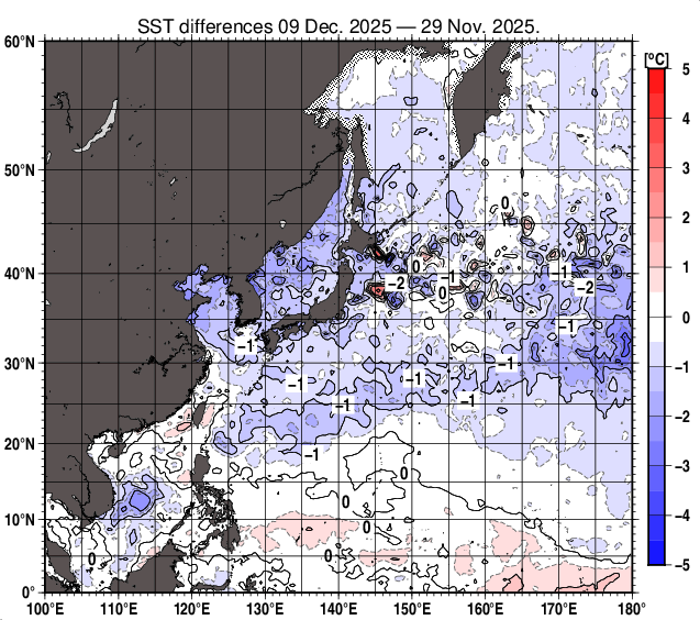 北西太平洋の10日間の海面水温変化量分布図（12月9日）