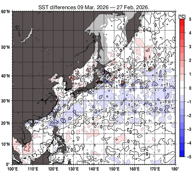 北西太平洋の10日間の海面水温変化量分布図（3月9日）