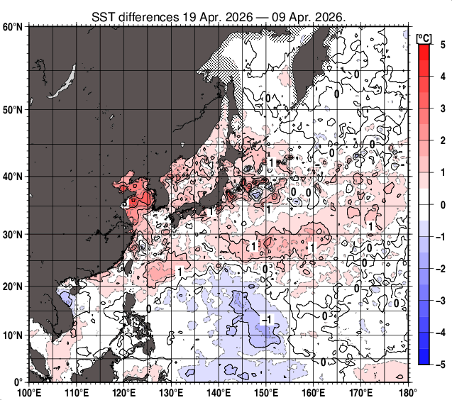 北西太平洋の10日間の海面水温変化量分布図（4月19日）