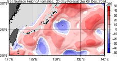 海面高度偏差 20日先