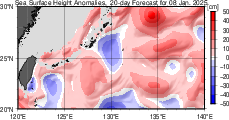 海面高度偏差 20日先