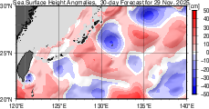 海面高度偏差 30日先