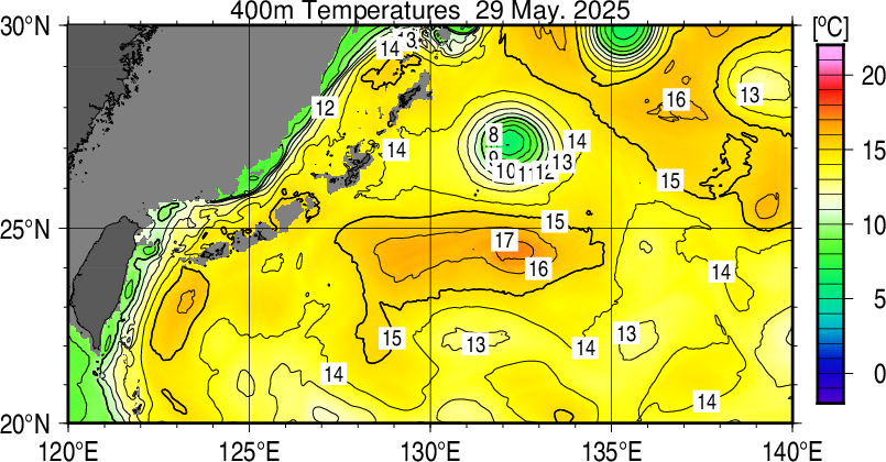 400m水温