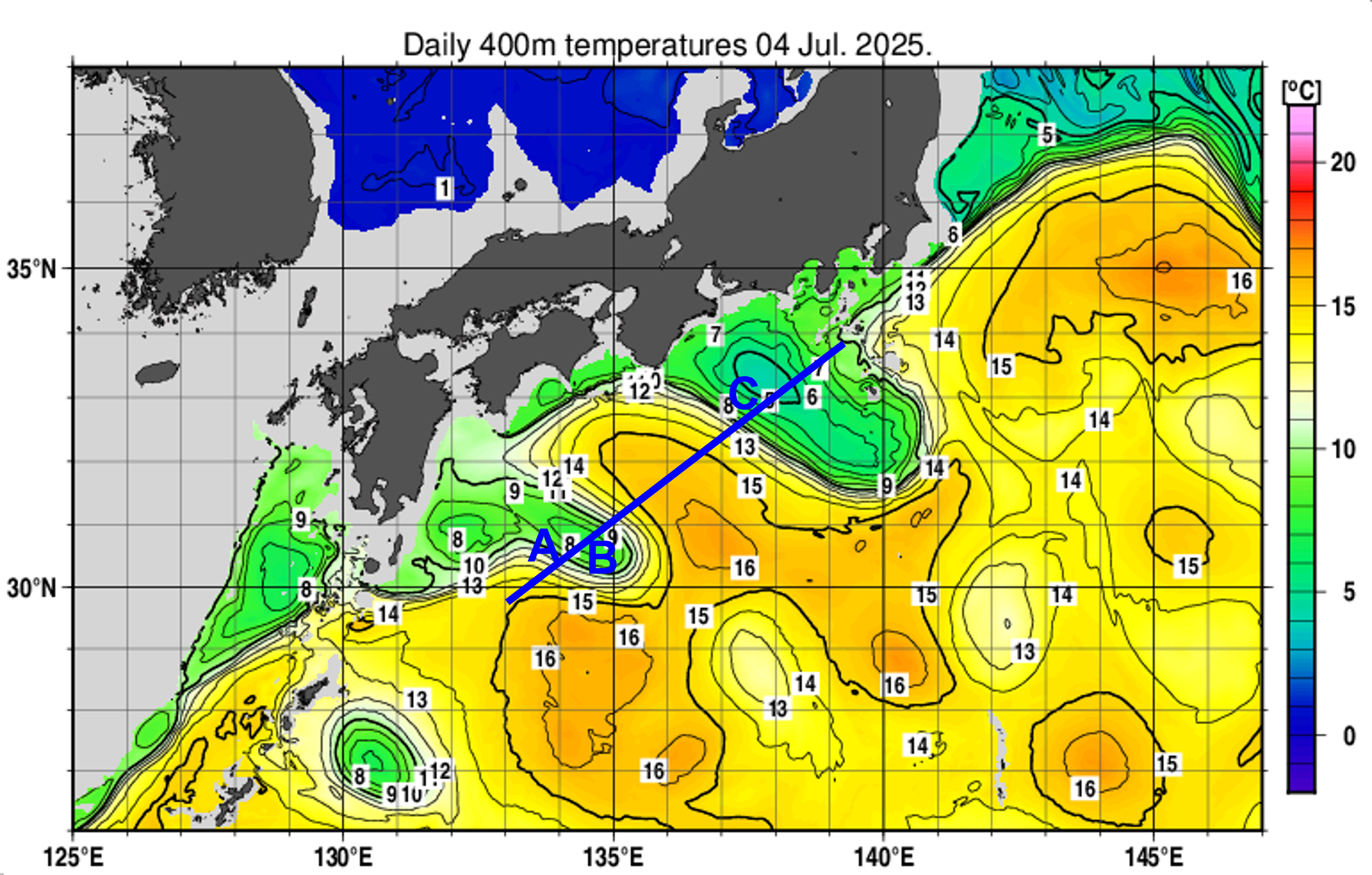 水温