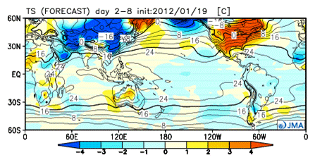 surface temperature and anomalies 