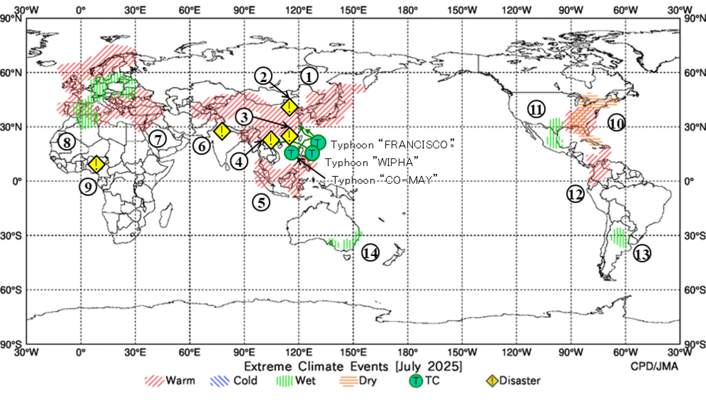 Extreme Climate Events