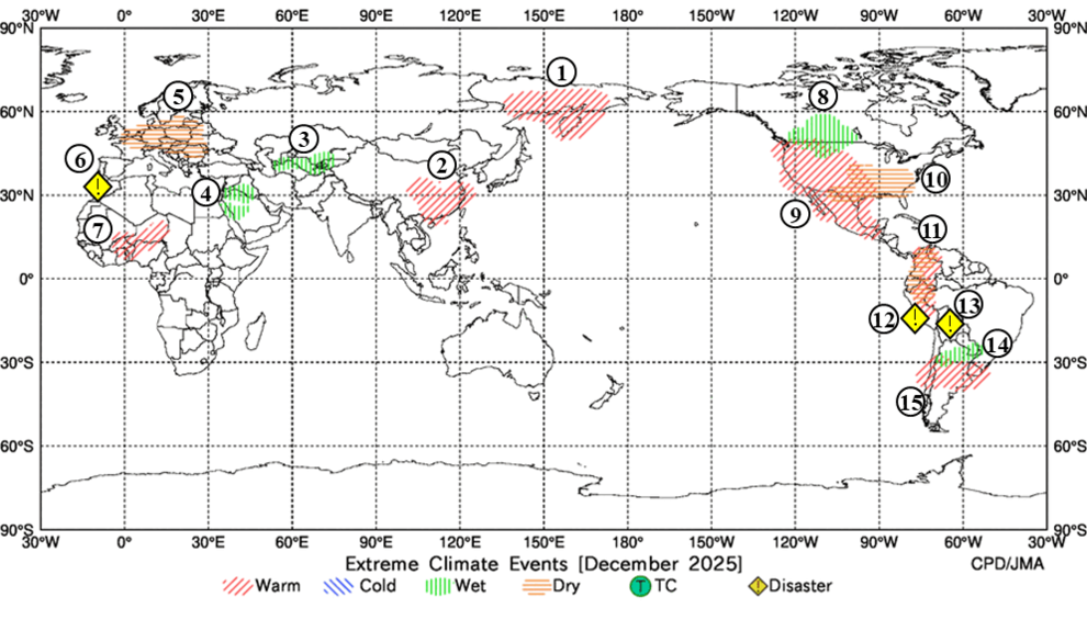 Extreme Climate Events