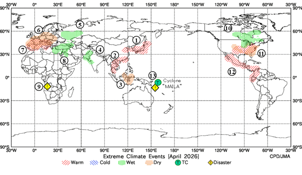 Extreme Climate Events