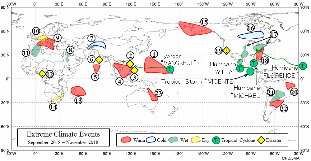 Extreme Climate Event