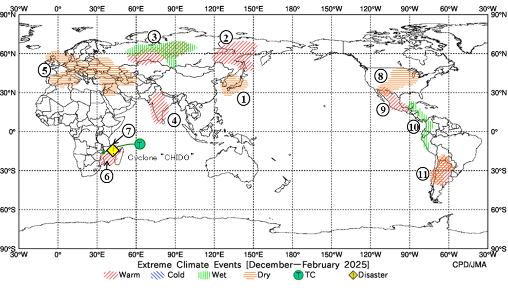 Extreme Climate Events