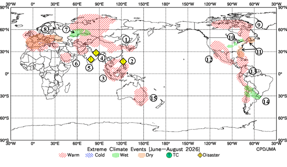 Extreme Climate Events