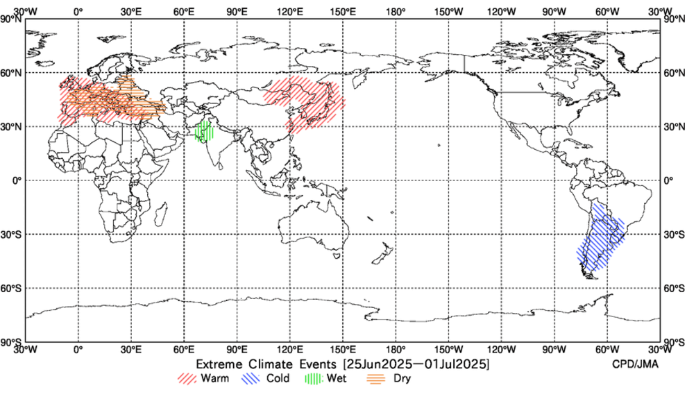Extreme Climate Events