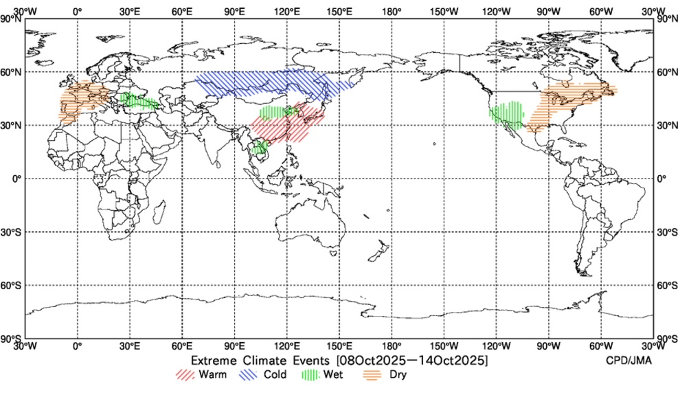 Extreme Climate Events