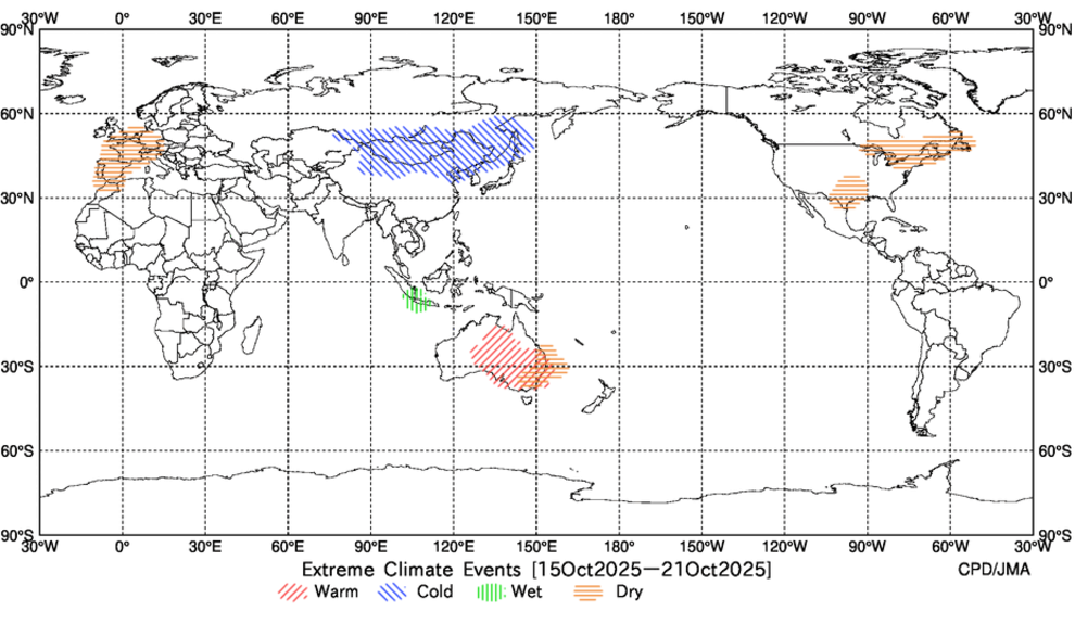 Extreme Climate Events