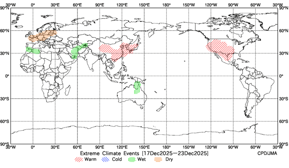 Extreme Climate Events