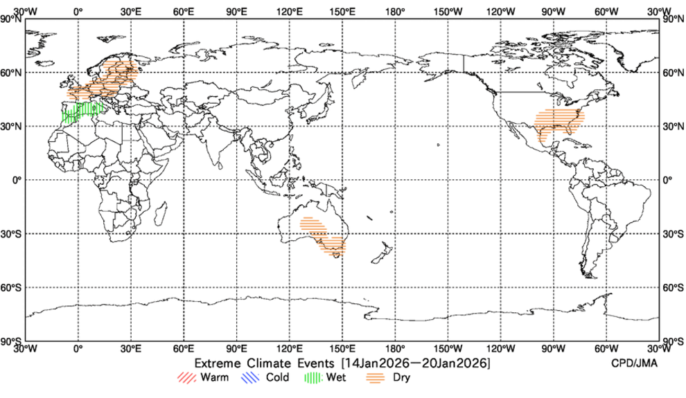 Extreme Climate Events