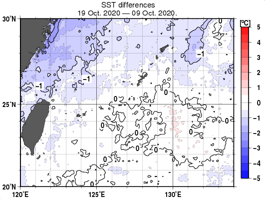 沖縄周辺海域の10日間の海面水温変化量分布図（10月19日）