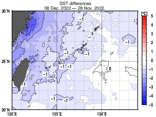 沖縄周辺海域の10日間の海面水温変化量分布図（12月8日）
