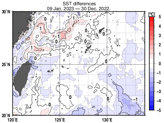 沖縄周辺海域の10日間の海面水温変化量分布図（1月9日）