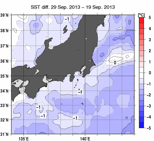 関東・東海・北陸周辺海域の10日間の海面水温変化量分布図（9月29日）