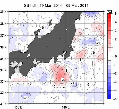 関東・東海・北陸周辺海域の10日間の海面水温変化量分布図（3月19日）