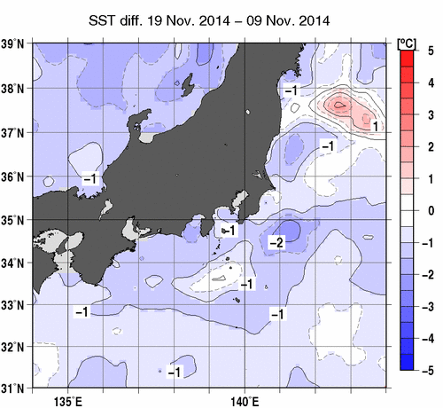 関東・東海・北陸周辺海域の10日間の海面水温変化量分布図（11月19日）