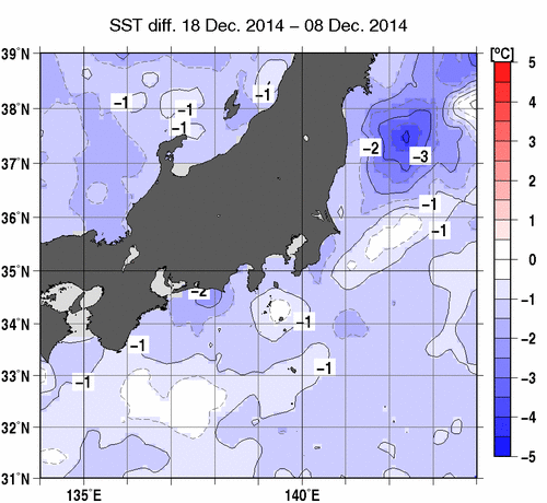 関東・東海・北陸周辺海域の10日間の海面水温変化量分布図（12月18日）