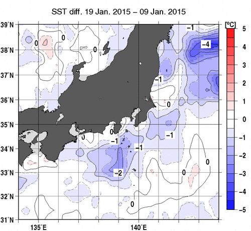 関東・東海・北陸周辺海域の10日間の海面水温変化量分布図（1月19日）
