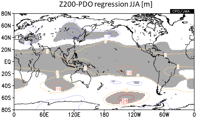 PDO指数に対する200hPa高度の回帰係数（夏）