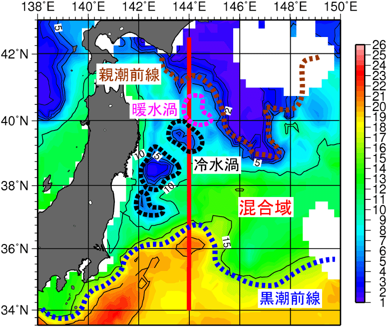 2002年7月上旬の深さ100mの水温図