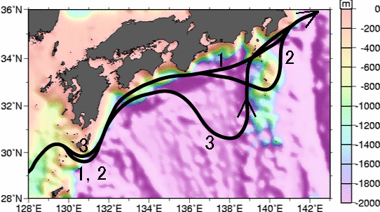 黒潮の典型的流路