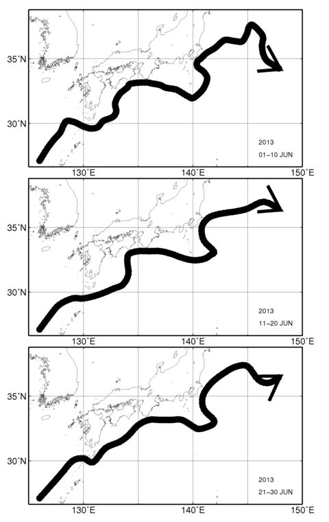 旬別黒潮流軸図（上段：2013年6月上旬、中段：6月中旬、下段：6月下旬）