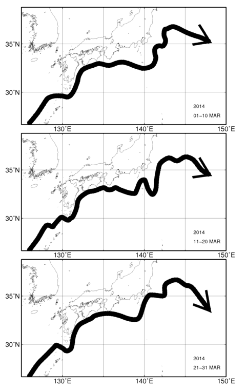 旬別黒潮流軸図（上段：2014年3月上旬、中段：3月中旬、下段：3月下旬）