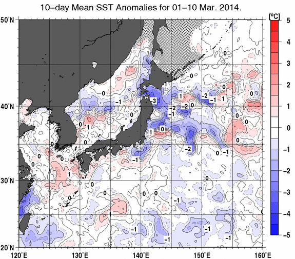 日本近海の旬平均海面水温平年差分布図（2014年3月上旬）