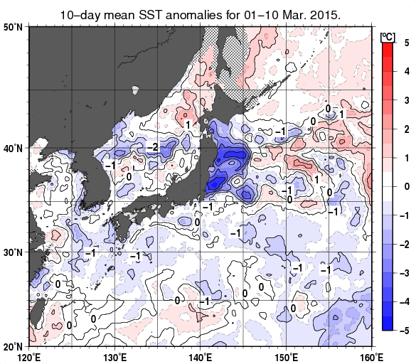日本近海の旬平均海面水温平年差分布図（2015年3月上旬）