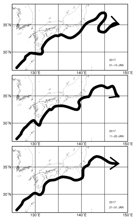 旬別黒潮流軸図（上段：2017年1月上旬、中段：1月中旬、下段：1月下旬）