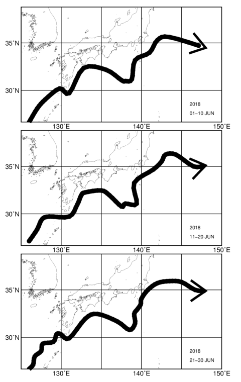 旬別黒潮流軸図（上段：2018年6月上旬、中段：6月中旬、下段：6月下旬）