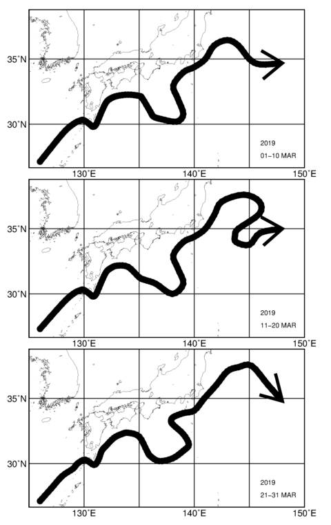 旬別黒潮流軸図（上段：2019年3月上旬、中段：3月中旬、下段：3月下旬）