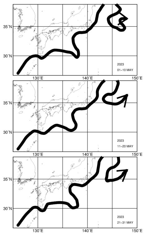 旬別黒潮流軸図（上段：2023年5月上旬、中段：5月中旬、下段：5月下旬）