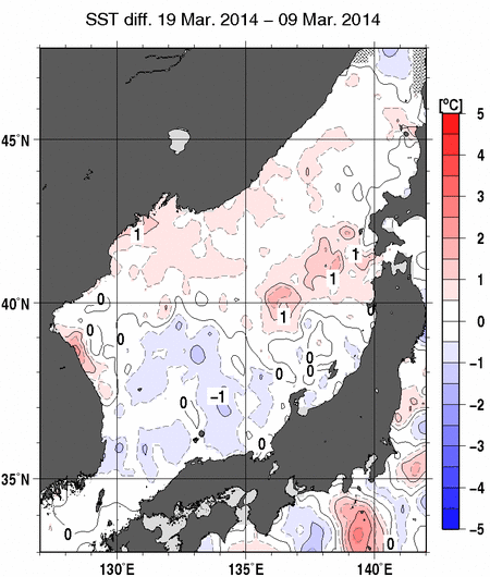 日本海の10日間の海面水温変化量分布図（3月19日）