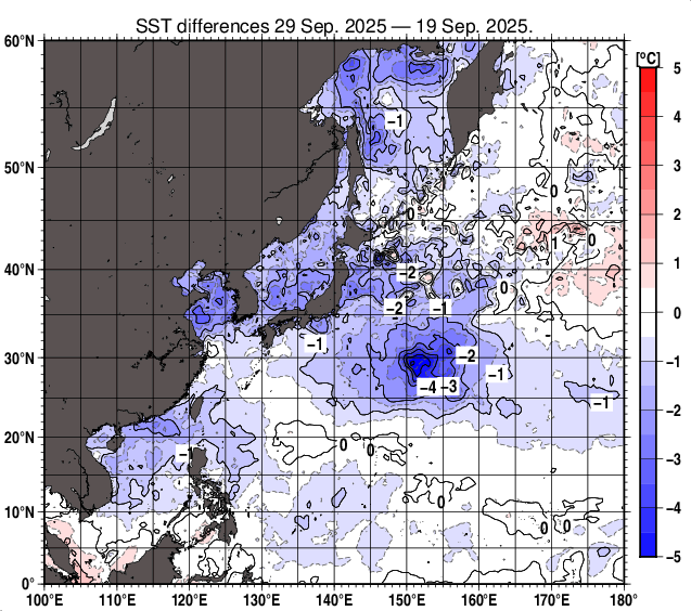 北西太平洋の10日間の海面水温変化量分布図(9月29日)
