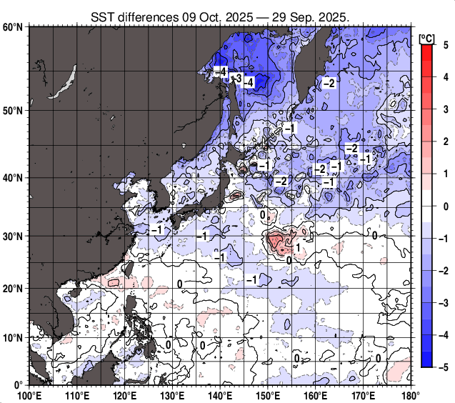北西太平洋の10日間の海面水温変化量分布図(10月9日)