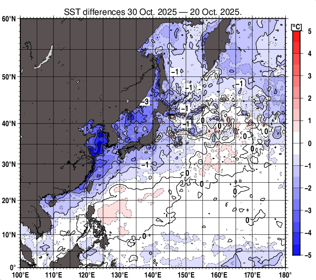 北西太平洋の10日間の海面水温変化量分布図（10月30日）