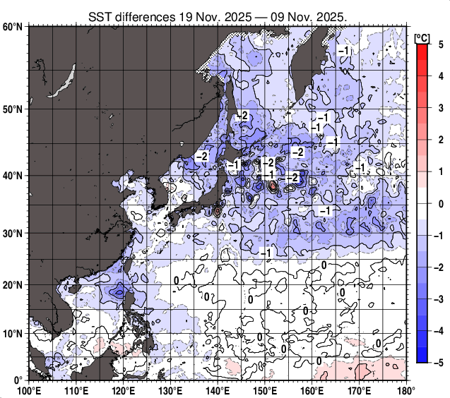 北西太平洋の10日間の海面水温変化量分布図（11月19日）